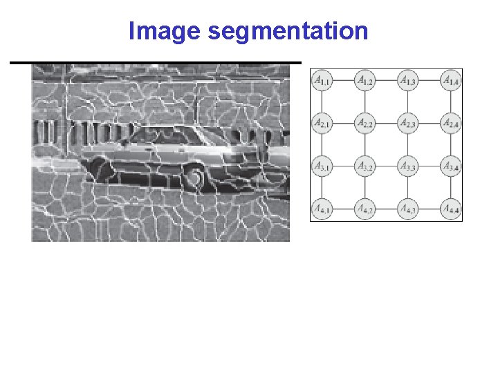 Image segmentation CPSC 422, Lecture 17 9 