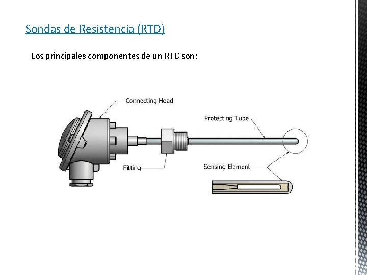 Sondas de Resistencia (RTD) Los principales componentes de un RTD son: 
