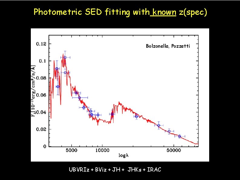 Photometric SED fitting with known z(spec) Bolzonella, Pozzetti UBVRIz + BViz + JHKs +