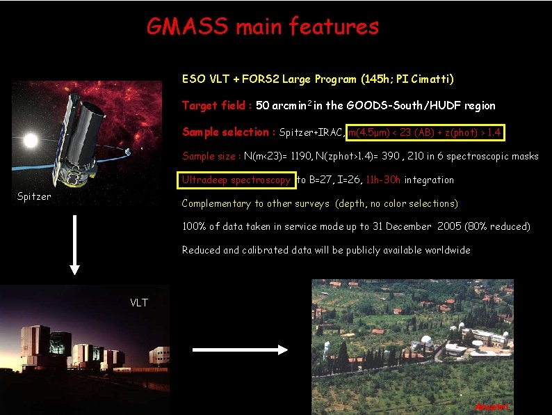 GMASS main features ESO VLT + FORS 2 Large Program (145 h; PI Cimatti)