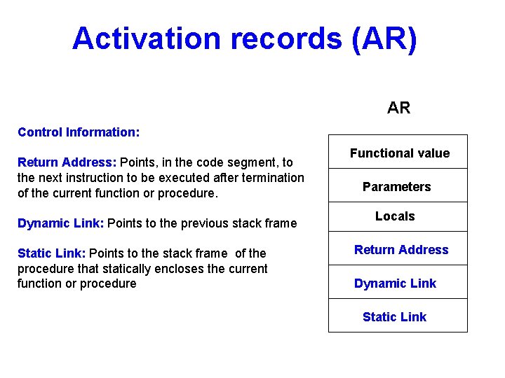 Activation records (AR) AR Control Information: Return Address: Points, in the code segment, to