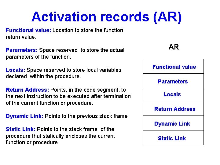 Activation records (AR) Functional value: Location to store the function return value. Parameters: Space