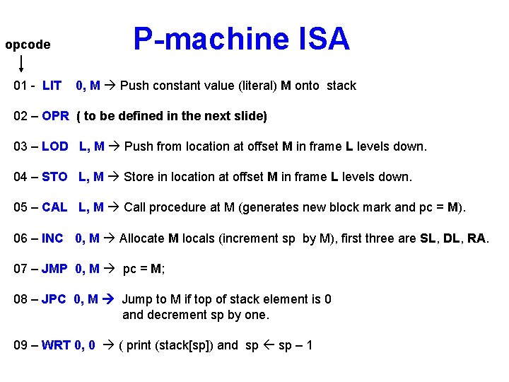 opcode 01 - LIT P-machine ISA 0, M Push constant value (literal) M onto