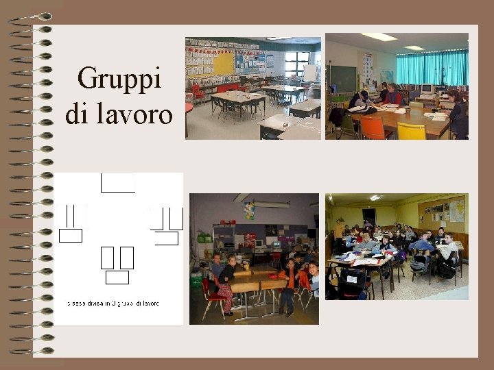 Gruppi di lavoro 