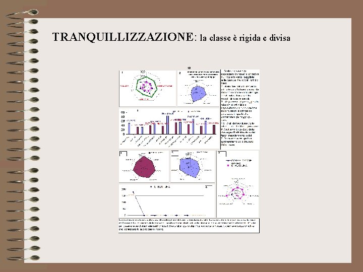 TRANQUILLIZZAZIONE: la classe è rigida e divisa 