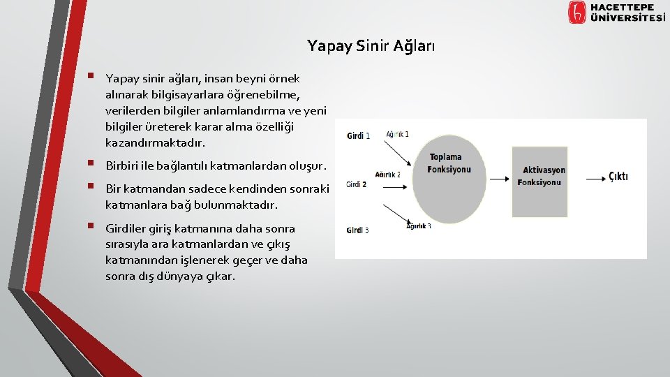 Yapay Sinir Ağları § Yapay sinir ağları, insan beyni örnek alınarak bilgisayarlara öğrenebilme, verilerden