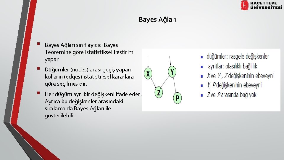 Bayes Ağları § Bayes Ağları sınıflayıcısı Bayes Teoremine göre istatistiksel kestirim yapar § Düğümler