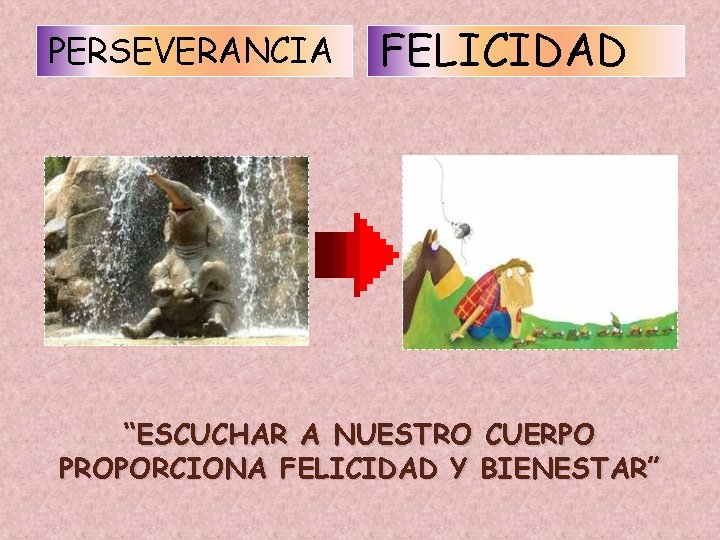 PERSEVERANCIA FELICIDAD “ESCUCHAR A NUESTRO CUERPO PROPORCIONA FELICIDAD Y BIENESTAR” 