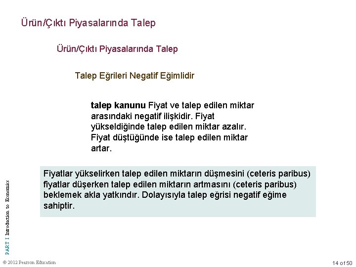 Ürün/Çıktı Piyasalarında Talep Eğrileri Negatif Eğimlidir PART I Introduction to Economics talep kanunu Fiyat