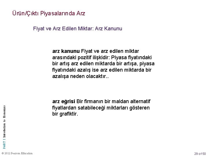 Ürün/Çıktı Piyasalarında Arz Fiyat ve Arz Edilen Miktar: Arz Kanunu PART I Introduction to