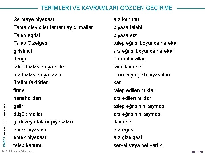 PART I Introduction to Economics TERİMLERİ VE KAVRAMLARI GÖZDEN GEÇİRME Sermaye piyasası arz kanunu