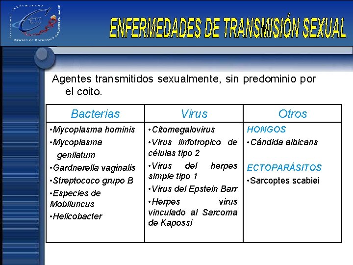 Agentes transmitidos sexualmente, sin predominio por el coito. Bacterias • Mycoplasma hominis • Mycoplasma