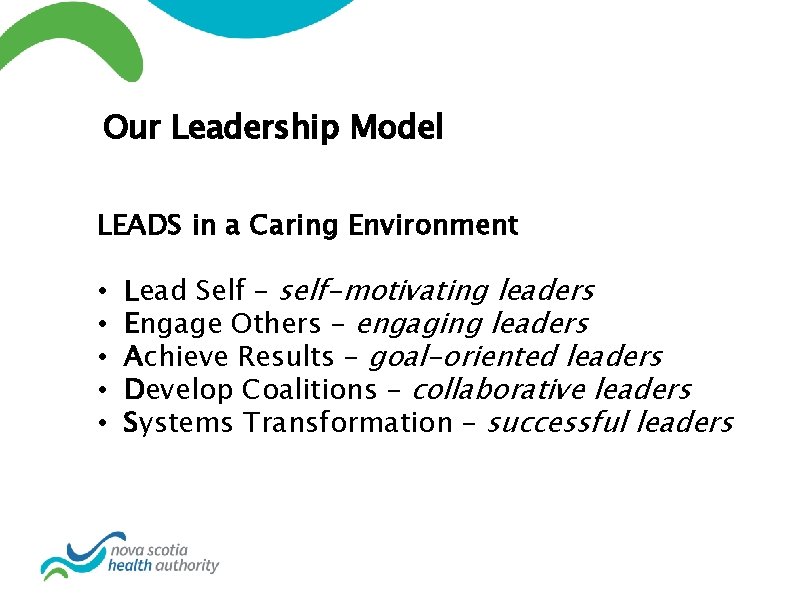 Our Leadership Model LEADS in a Caring Environment • • • Lead Self –