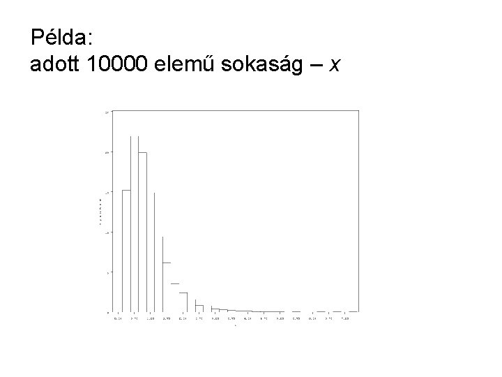 Példa: adott 10000 elemű sokaság – x 