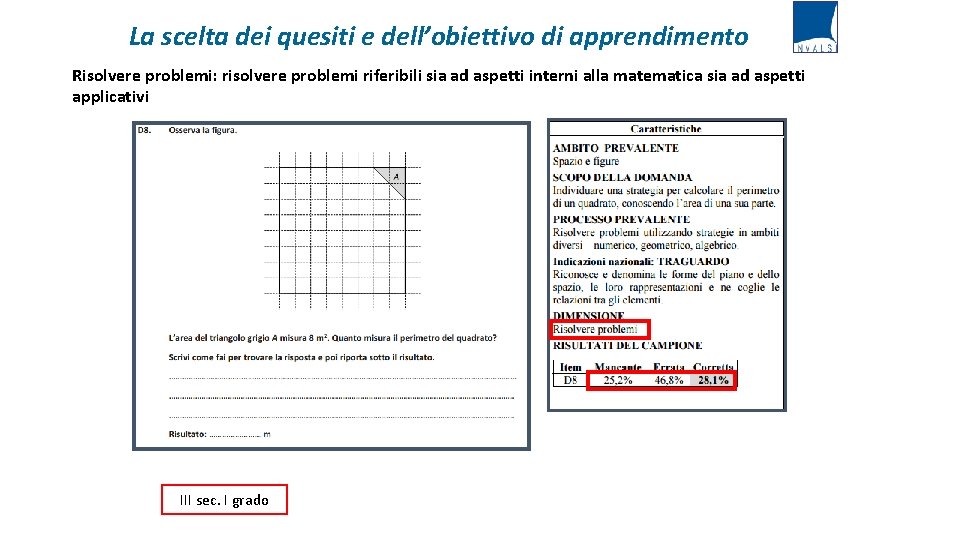 La scelta dei quesiti e dell’obiettivo di apprendimento Risolvere problemi: risolvere problemi riferibili sia