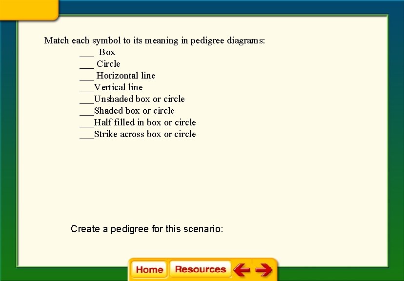 Match each symbol to its meaning in pedigree diagrams: ___ Box ___ Circle ___