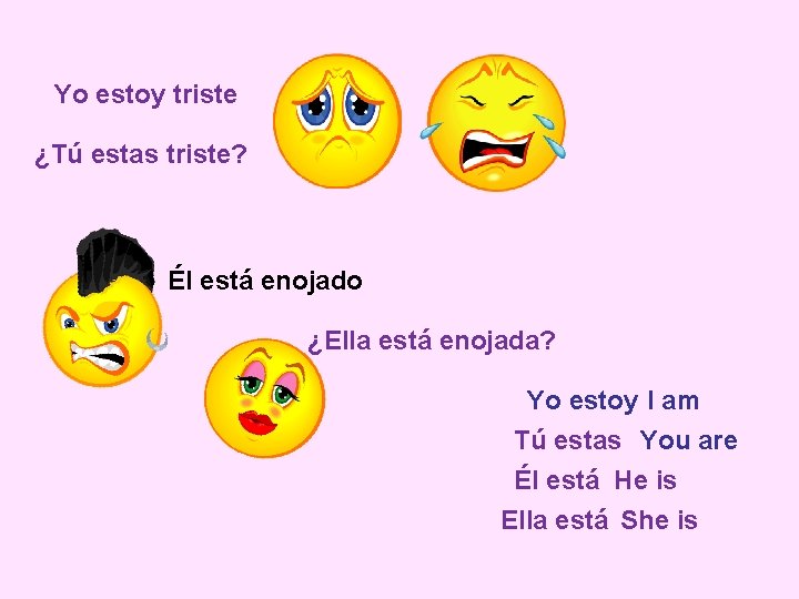 Yo estoy triste ¿Tú estas triste? Él está enojado ¿Ella está enojada? Yo estoy