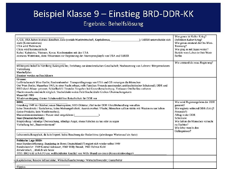 Beispiel Klasse 9 – Einstieg BRD-DDR-KK Ergebnis: Behelfslösung 20 