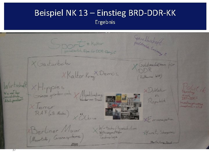 Beispiel NK 13 – Einstieg BRD-DDR-KK Ergebnis 37 