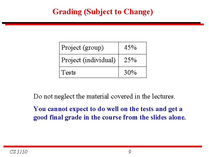 Grading (Subject to Change) Project (group) 45% Project (individual) 25% Tests 30% Do not