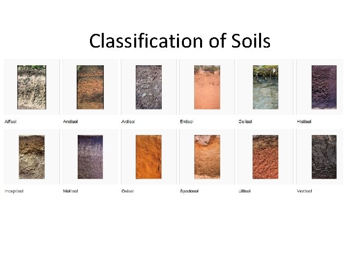 Classification of Soils 