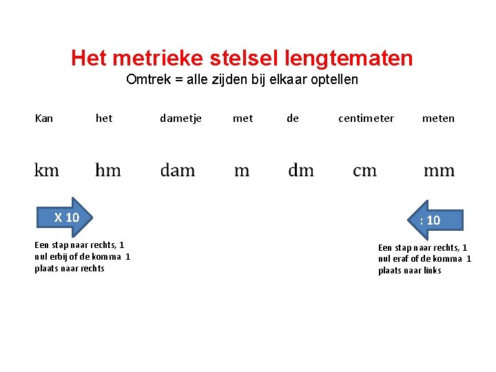 Het metrieke stelsel lengtematen Omtrek = alle zijden bij elkaar optellen Kan het dametje