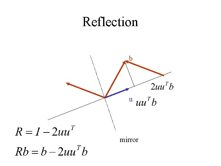 Reflection b u mirror Reflection b u mirror