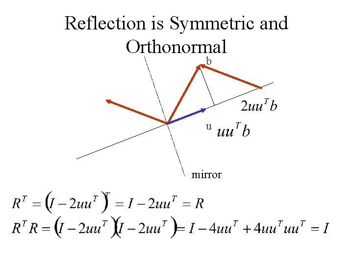 Reflection is Symmetric and Orthonormal b u mirror Reflection is Symmetric and Orthonormal b u mirror