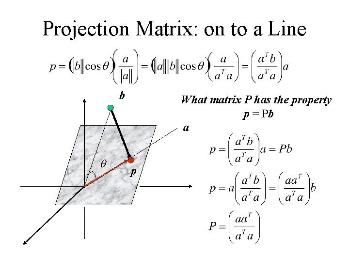 Projection Matrix: on to a Line b q What matrix P has the property Projection Matrix: on to a Line b q What matrix P has the property