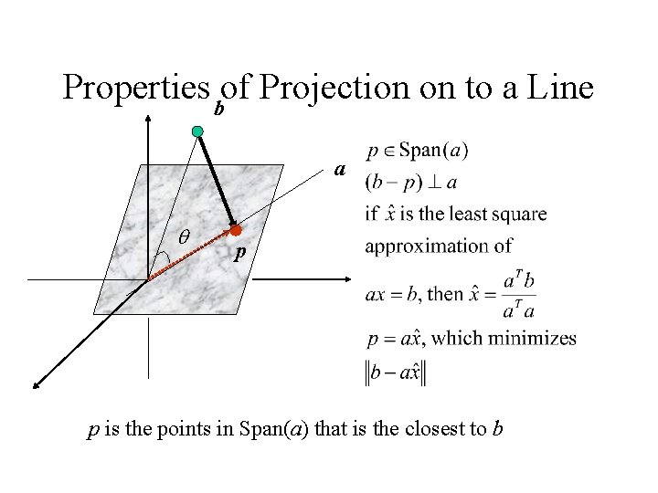Properties bof Projection on to a Line a q p p is the points Properties bof Projection on to a Line a q p p is the points