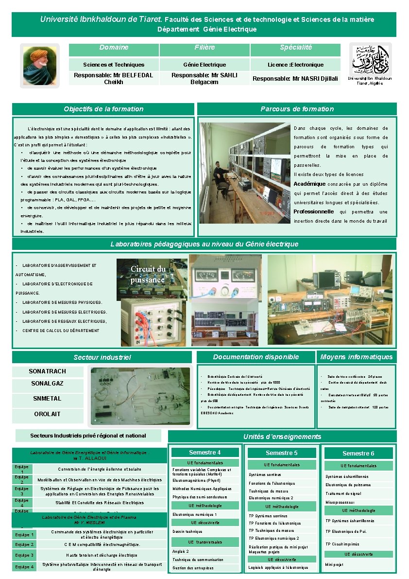 Université Ibnkhaldoun de Tiaret. Faculté des Sciences et de technologie et Sciences de la