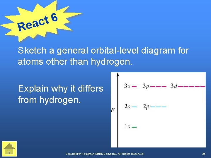 6 t eac R Sketch a general orbital-level diagram for atoms other than hydrogen.