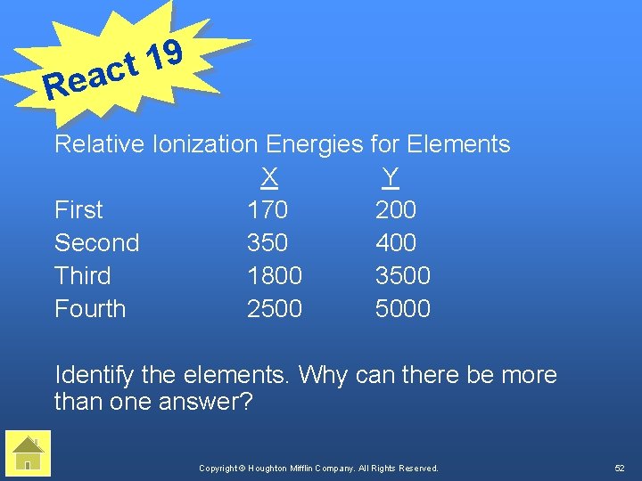 9 1 t eac R Relative Ionization Energies for Elements X Y First 170