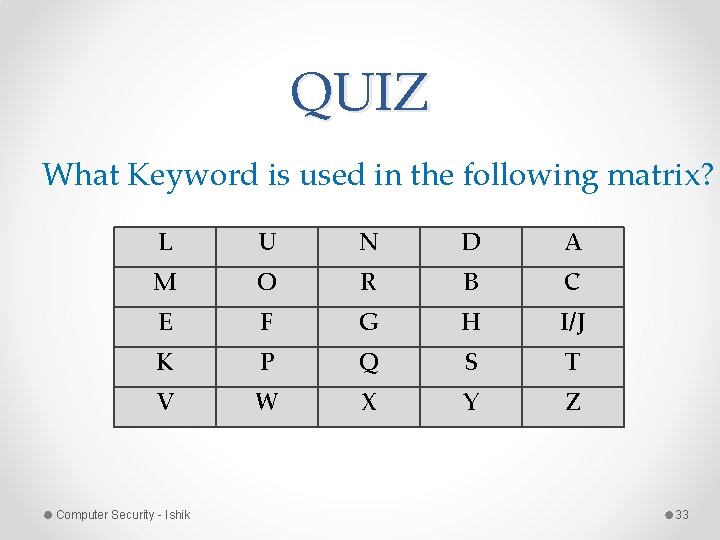 QUIZ What Keyword is used in the following matrix? L U N D A QUIZ What Keyword is used in the following matrix? L U N D A