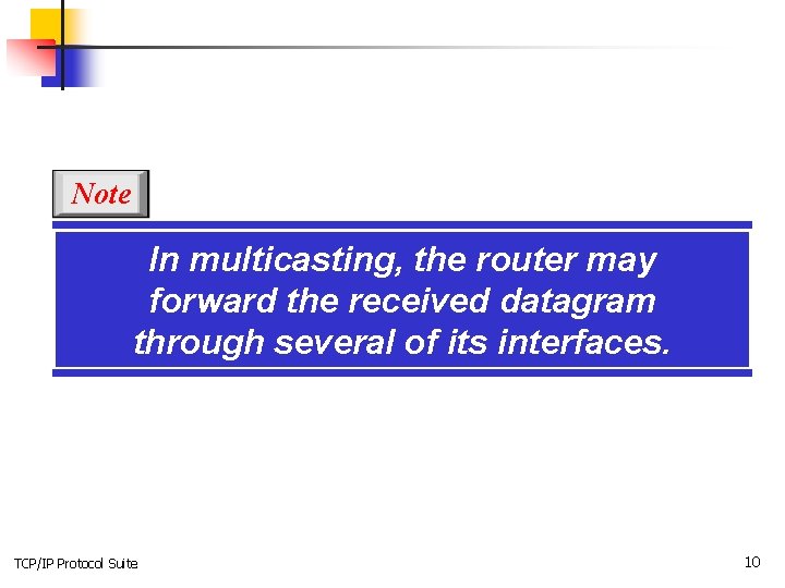 Note In multicasting, the router may forward the received datagram through several of its