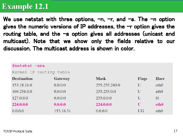 Example 12. 1 We use netstat with three options, -n, -r, and -a. The
