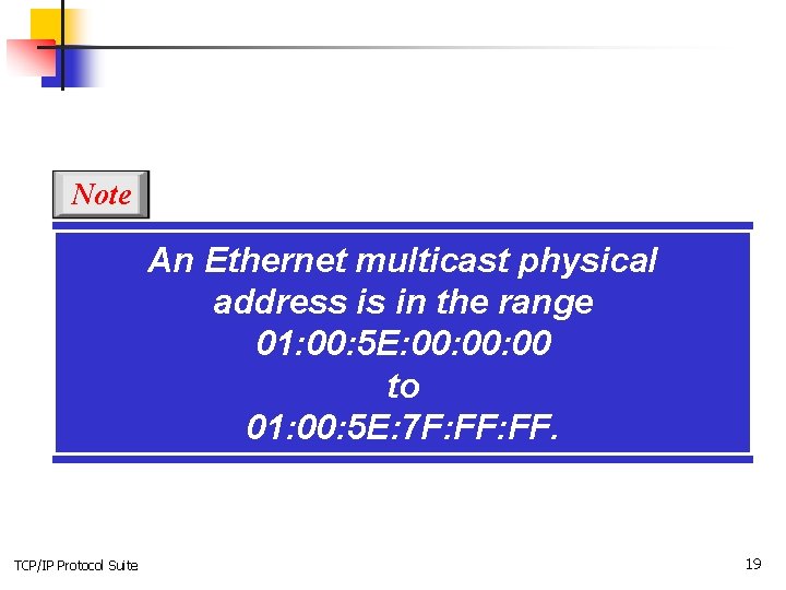 Note An Ethernet multicast physical address is in the range 01: 00: 5 E: