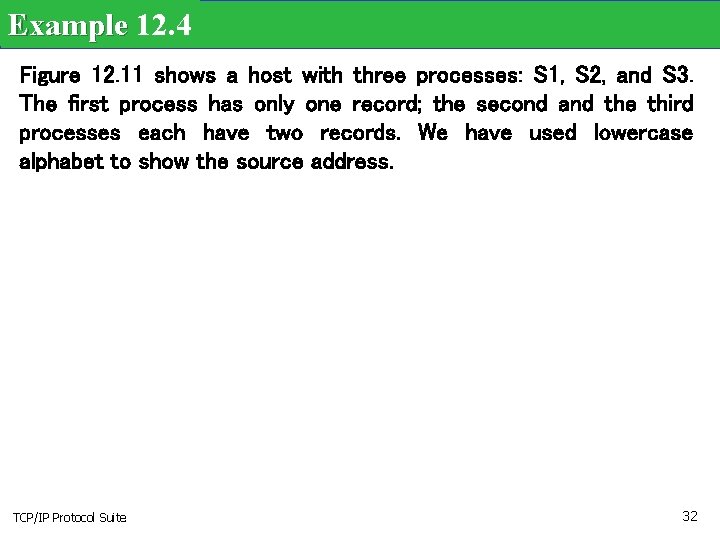 Example 12. 4 Figure 12. 11 shows a host with three processes: S 1,