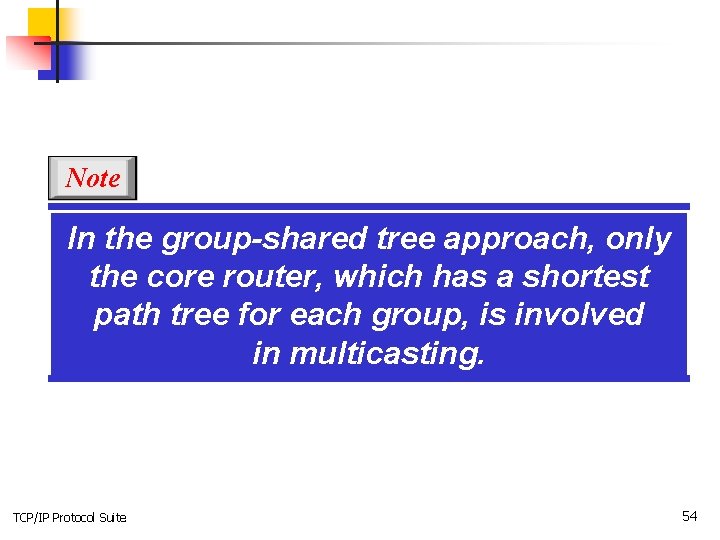 Note In the group-shared tree approach, only the core router, which has a shortest