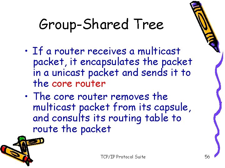 Group-Shared Tree • If a router receives a multicast packet, it encapsulates the packet