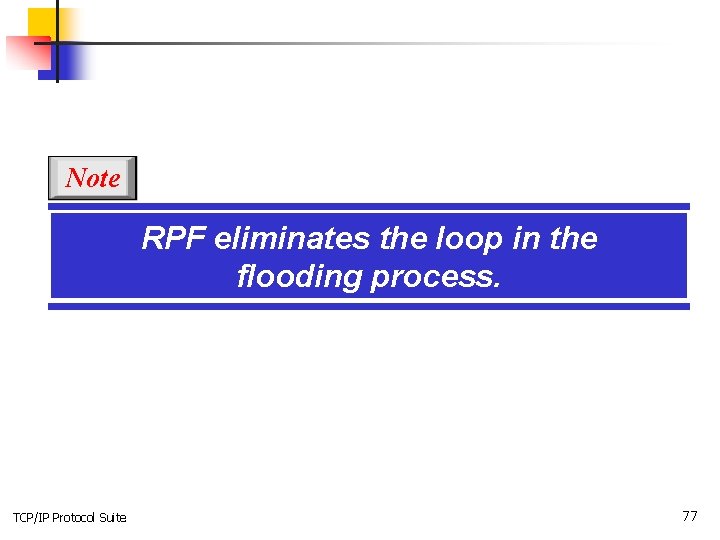 Note RPF eliminates the loop in the flooding process. TCP/IP Protocol Suite 77 