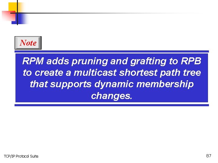 Note RPM adds pruning and grafting to RPB to create a multicast shortest path