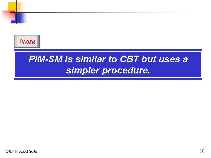 Note PIM-SM is similar to CBT but uses a simpler procedure. TCP/IP Protocol Suite