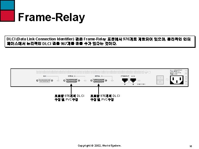 Frame-Relay DLCI (Data Link Connection Identifier) 값은 Frame-Relay 표준에서 976개로 제한되어 있으며, 물리적인 인터