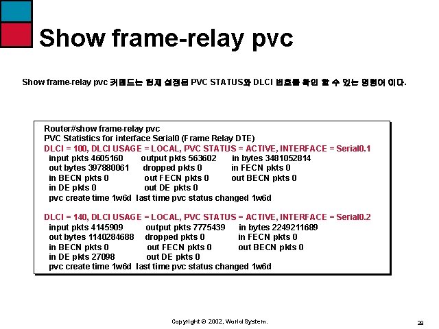 Show frame-relay pvc 커맨드는 현재 설정된 PVC STATUS와 DLCI 번호를 확인 할 수 있는