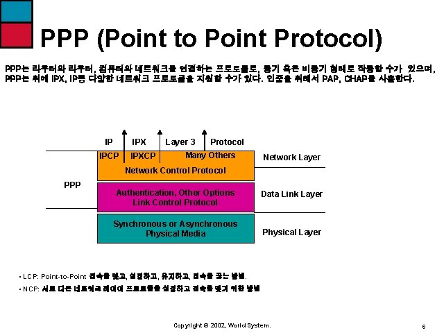 PPP (Point to Point Protocol) PPP는 라우터와 라우터, 컴퓨터와 네트워크를 연결하는 프로토콜로, 동기 혹은