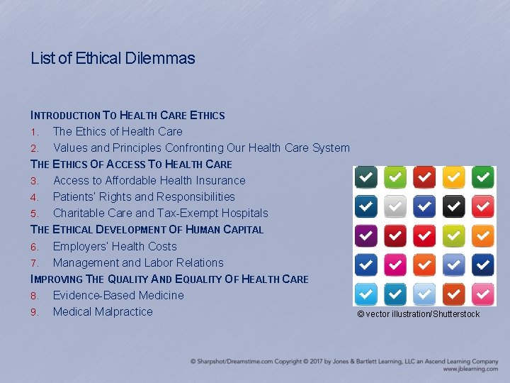 List of Ethical Dilemmas INTRODUCTION TO HEALTH CARE ETHICS 1. The Ethics of Health