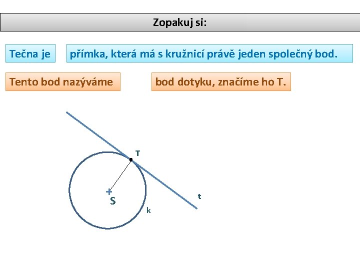 Zopakuj si: Tečna je přímka, která má s kružnicí právě jeden společný bod. Tento