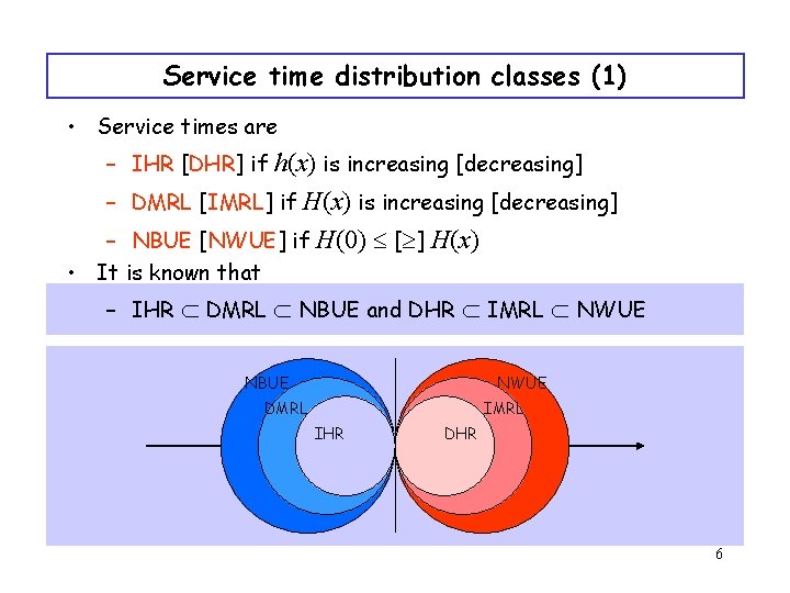 Service time distribution classes (1) • Service times are – IHR [DHR] if h(x)