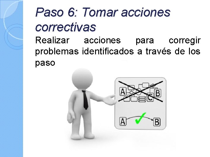 Paso 6: Tomar acciones correctivas Realizar acciones para corregir problemas identificados a través de